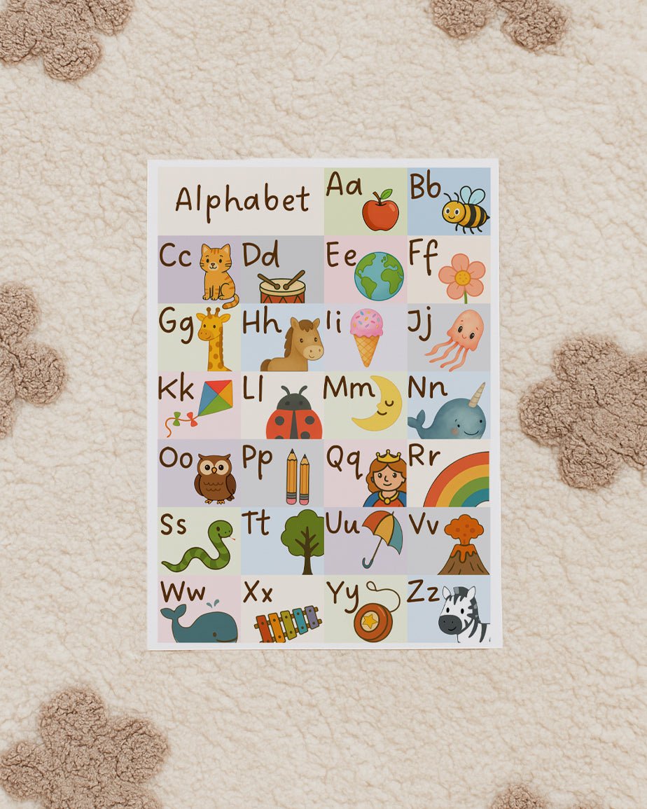 Alphabet Wall Art Print – ABC Chart for Kids, Nursery or Playroom Decor - RoseRowanDesign -