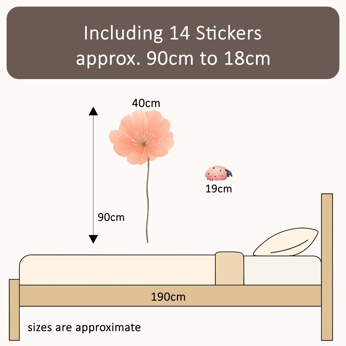 Premium Fabric Nursery Wall Stickers - Large Wildflowers - RoseRowanDesign -