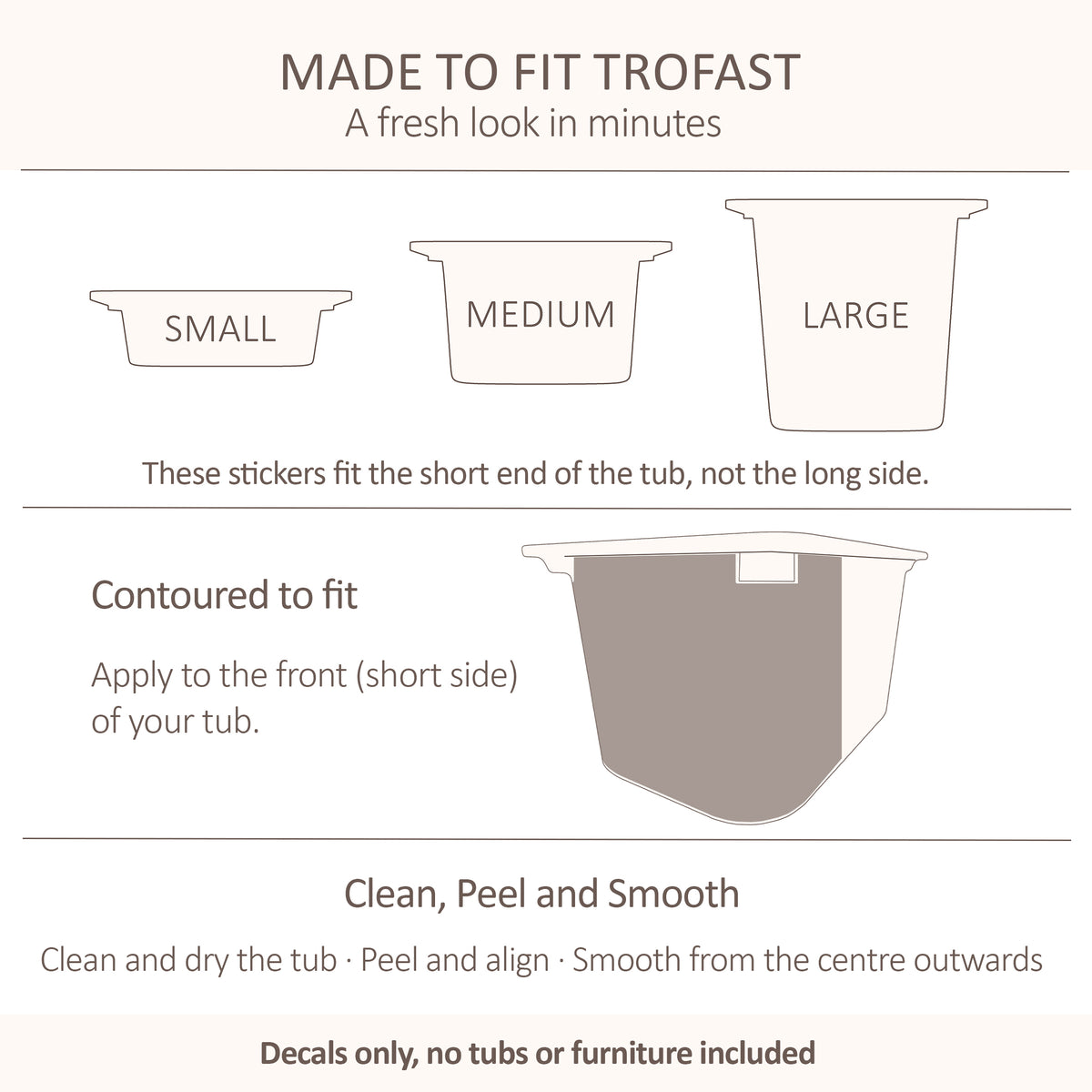 Full Set Stickers for IKEA Trofast Storage Tub - Mix and Match